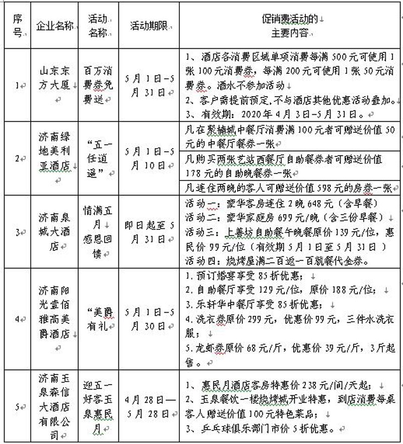 深圳戴斯酒店：豪华与舒适的完美契合